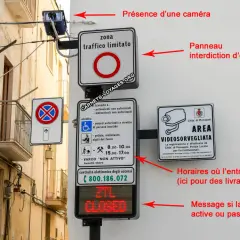 Panneaux de signalisation en Italie indiquant une zone à trafic limité, une interdiction d'entrer et des horaires pour se garer.