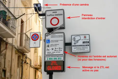 Panneaux de signalisation en Italie indiquant une zone à trafic limité, une interdiction d'entrer et des horaires pour se garer.
