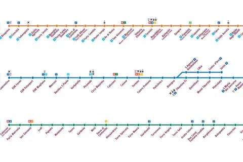 Plan du métro de Rome avec les lignes A, B et C.