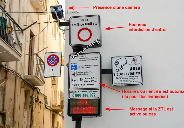 Panneaux de signalisation en Italie indiquant une zone à trafic limité, une interdiction d'entrer et des horaires pour se garer.
