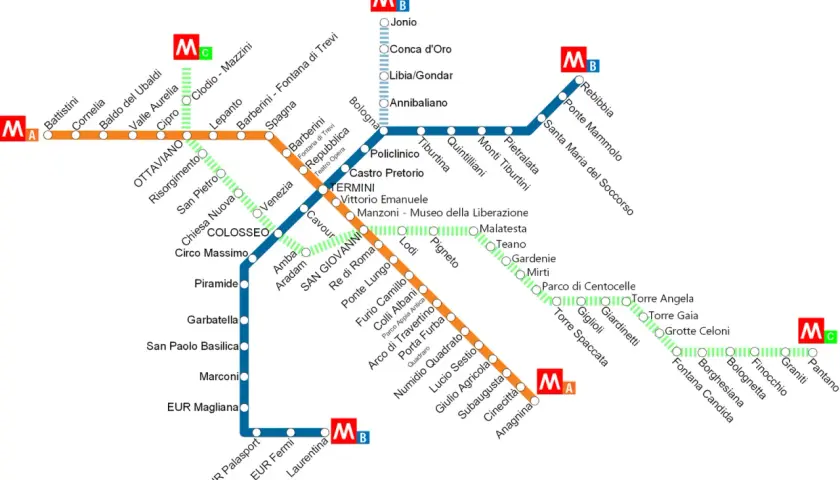 Plan du métro de Rome, idéal pour se déplacer à Rome en toute simplicité.
