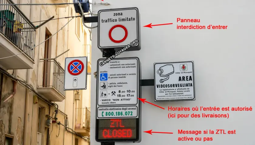 Panneaux de signalisation en Italie indiquant une zone à trafic limité, une interdiction d'entrer et des horaires pour se garer.