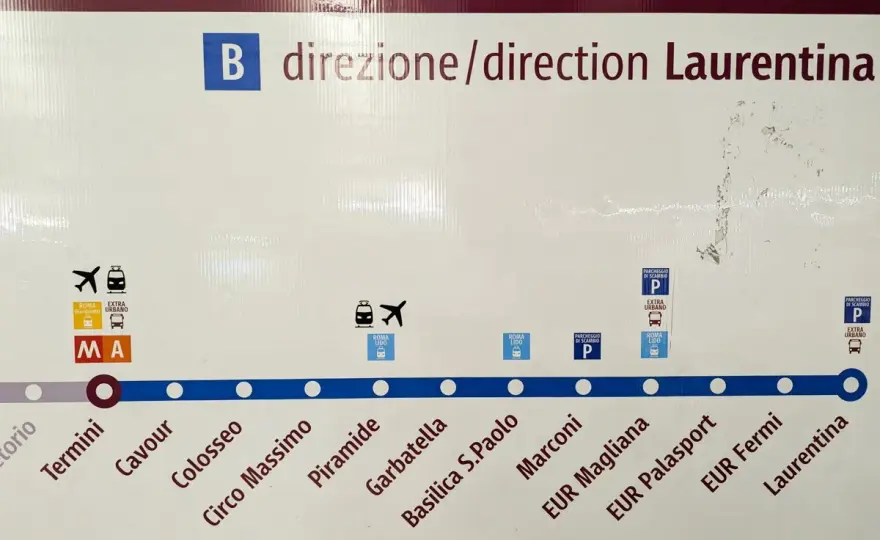 Métro Rome Ligne B - Guide complet pour optimiser vos trajets