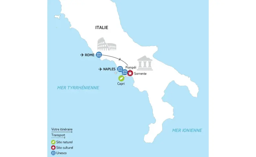 Rome en 5 jours sans courir - itinéraire complet