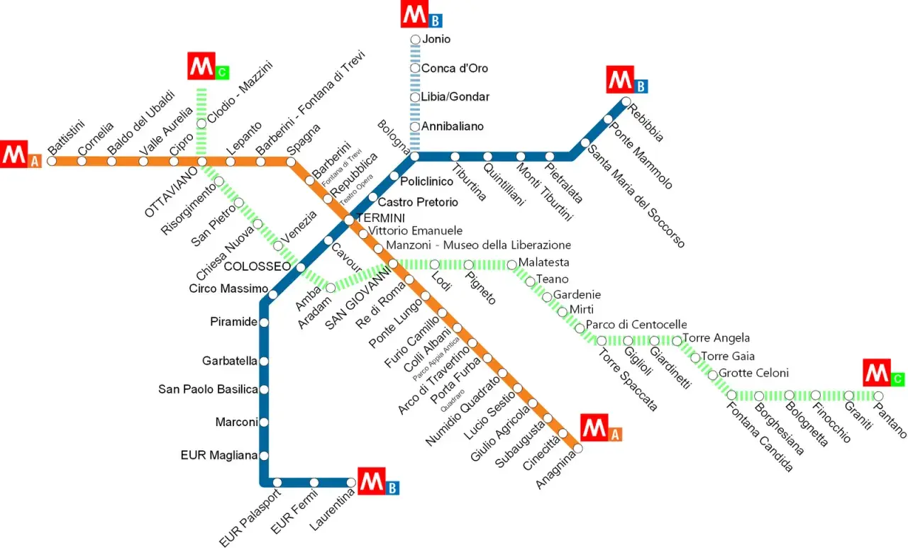 Plan du métro de Rome, idéal pour se déplacer à Rome en toute simplicité.