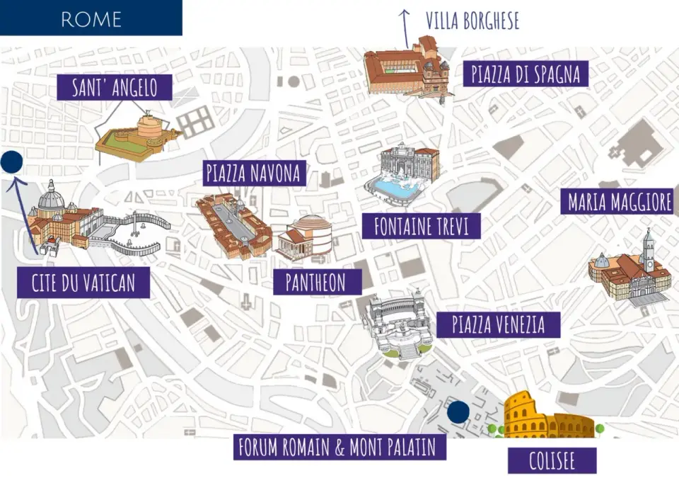 Visiter Rome en 4 jours - itinéraire et conseils